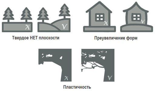 Аллоды Онлайн - Создание мира за 7 дней.